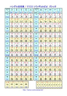 No6 関西 韓国ドラマ 放送日時順 10社 各テレビ局 ホームp 関西発 韓国ドラマ 全国テレビ 全国ｂｓテレビの最新番組情報 Br 生ヨン様に会った韓国旅行思い出ツアー Br Font Size 6 Yumeko が 飛んだ Font